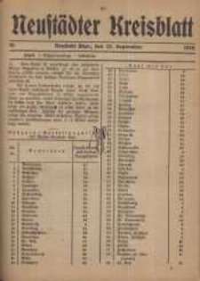 Neustadter Kreis - Blatt, nr.75, 1918