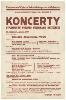 Koncerty dyplomantów Wydziału Wychowania Muzycznego