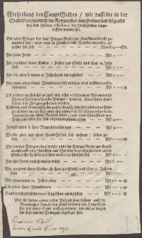 Abtheilung des HauptGeldes, wie dasselbe in der Stadt Dantzig durch die Rottmeister eingefordert, und folgends bey den Herren Assesorren der H&uuml;lffGelder eingelieffert werden sol
