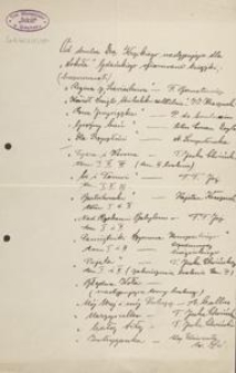 [Spis książek. Incipit] Od druha Dra Kręckiego następujące dla "Sokoła" Gdańskiego ofiarowane książki