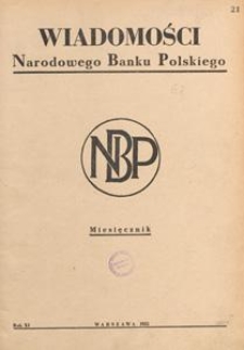 Wiadomości Narodowego Banku Polskiego, 1955, spis treści