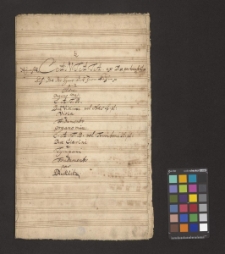 Ach da&szlig; der Herr aus zion k&auml;m