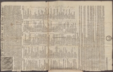 Wir Friderich Wilhelm, von Gottes Gnaden, Marggaff zu Brandenburg