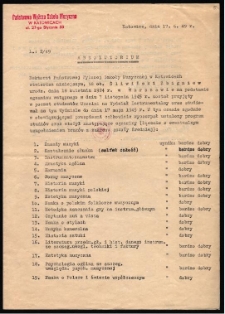 Absolutorium Zbigniewa Śliwińskiego