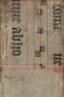 Index Rervm Omnivm, Qvae In Novo Ac Veteri Testamento habentur, locupletissimus. Una cum Hebr&aelig;orum, Chaldęcorum, Gręcorum ac Latinorum nominum interpretatione [...] Altervm Insuper Brevem adiecimus indicem sententiarum magis ellectarum. [...]