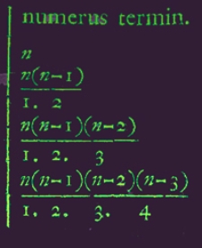 Institutiones calculi differentialis cum eius usu in analysi finitorum ac doctrina serierum. T. 2, [Institutionum calculi differentialis, pars posterior continens Usum huius calculi in analysi finitorum, nec non in doctrina serierum]