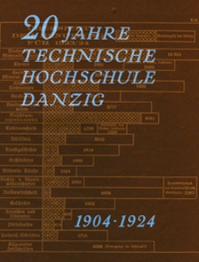 20 Jahre Technische Hochschule Danzig : 1904-1924