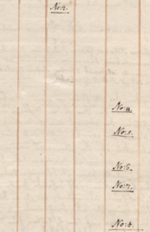 Verzeichnis der Neuen Instrumenten, Machinen, Curiositæten, Bücher und anderen Gerähtschaften und Sachen die sich die Naturforschende Gesellschaft allhier in Dantzig theils selbst angeschaft theils auch zum Geschencke bekommen hat pr:1759