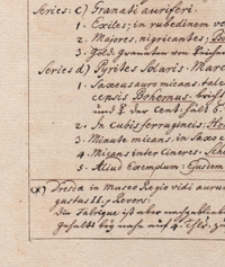 Museum Kleinianum. P. I-II