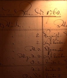 Wetterbeobachtungen von den Jahren 1739 bis 1772 (1764-1788)