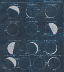 Astronomisches Jahrbuch für das Jahr 1785 : nebst einer Sammlung der neuesten in die astronomischen Wissenschaften einschlagenden Abhandlungen, Beobachtungen und Nachrichten