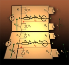 Przekształtniki energoelektroniczne DC-DC