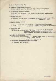 Spis listów od i do Aleksandra Majkowskiego