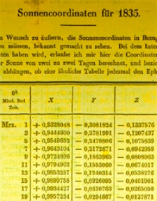 Berliner astronomisches Jahrbuch für 1836. Bd. 61