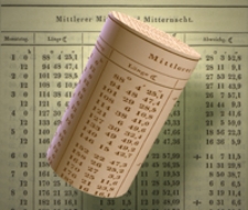 Berliner astronomisches Jahrbuch für 1856. Bd. 81