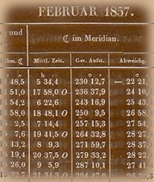 Berliner astronomisches Jahrbuch für 1857. Bd. 82