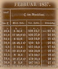 Berliner astronomisches Jahrbuch f&uuml;r 1857. Bd. 82