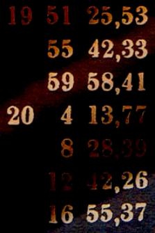 Berliner astronomisches Jahrbuch f&uuml;r 1859. Bd. 84