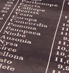 Berliner astronomisches Jahrbuch f&uuml;r 1868. Bd. 93