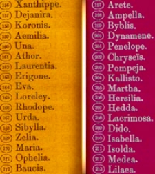 Berliner astronomisches Jahrbuch f&uuml;r 1884 : mit Ephemeriden der Planeten f&uuml;r 1882. Bd. 109