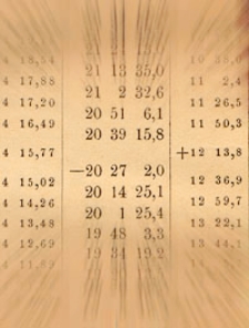 Berliner astronomisches Jahrbuch für 1885 : mit Ephemeriden der Planeten für 1883. Bd. 110