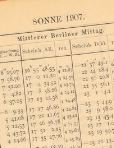 Berliner astronomisches Jahrbuch für 1907 : mit Angaben für die Oppositionen der Planeten für 1905. Bd. 132