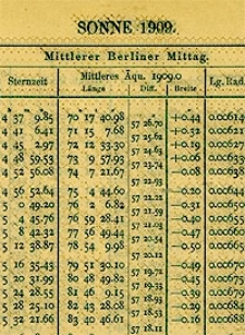 Berliner astronomisches Jahrbuch f&uuml;r 1909 : mit Angaben f&uuml;r die Oppositionen der Planeten f&uuml;r 1907. Bd. 134