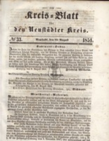 Kreis=Blatt fur den Neustadter Kreis, nr.33,1851