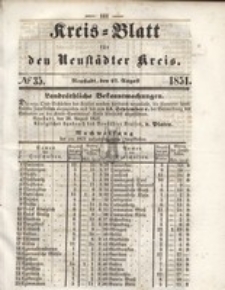 Kreis=Blatt fur den Neustadter Kreis, nr.35,1851