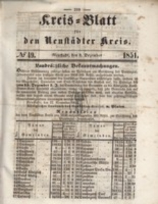 Kreis=Blatt fur den Neustadter Kreis, nr.49,1851