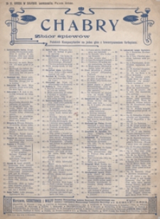 I Pagliacci = Pajace : arioso Canio z I aktu opery : e-moll : na tenor i fortepian / słowa polskie Piotra Maszyńskiego