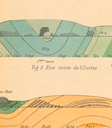Annales de la Société Geologique de Belgique. T. 22