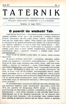 Taternik, 1928, nr 2