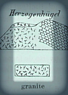 Annales de la Société Geologique de Belgique. T. 35