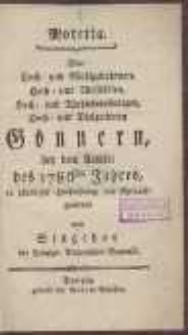Motetta. Allen Hoch- und Wohlgebohrnen [...] Gönnern, bey dem Antritt des 1786sten Jahres in schuldiger Hochachtung und Ehrfurcht gewidmet vom Singchor des Danziger Akademischen Gymnasii.