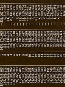 Mineral Resources of the United States 1914 Part 1: A, 1-26
