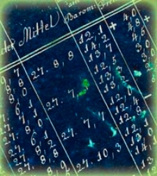 Meteorologische Beobachtungen 1827-1831