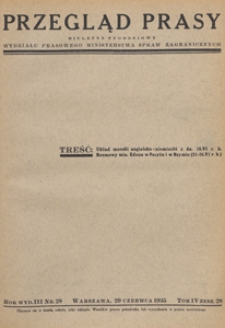 Przegląd Prasy : biuletyn tygodniowy Wydziału Prasowego Ministerstwa Spraw Zagranicznych. 1935 tom 4 zesz. 28