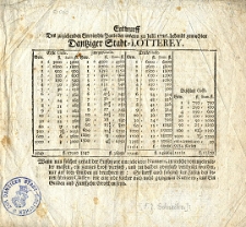Entwurff Des zu ziehenden Ein vierdte Parts der unterm 30 Julii 1726. bekandt gemachten Dantziger Stadt-Lotterey