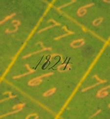 Kleefelds Beobachtungen 1824