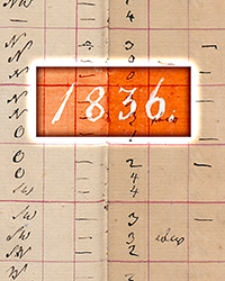 Kleefelds Beobachtungen 1836