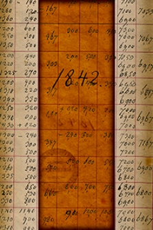 Kleefelds Beobachtungen 1842