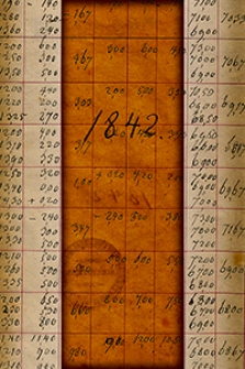 Kleefelds Beobachtungen 1842