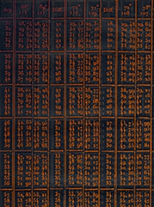 Correspondance Astronomique, G&eacute;ographique, Hydrographique et Statistique du Baron de Zach. 1825, vol. 12