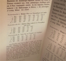 Ueber die Messung der Tonstärke