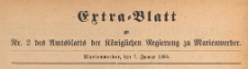 Extra=Blatt des Amtsblatts der Königlichen Regierung zu Marienwerder für das Jahr, 1895.01.07 nr 2