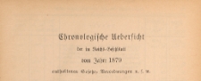 Reichsgesetzblatt : herausgegeben im Reichsministerium des Innern, 1879, Chronologische_Ueberficht