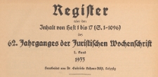 Juristische Wochenschrift : Organ des Deutschen Anwaltvereins, 1933, Register H 01-17