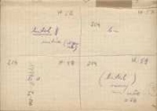 Atlas językowy kaszubszczyzny i dialekt&oacute;w sąsiednich, Trutnowo, z.10