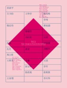 Pinch Tip – China Contemporary Prints Invitation Exhibition